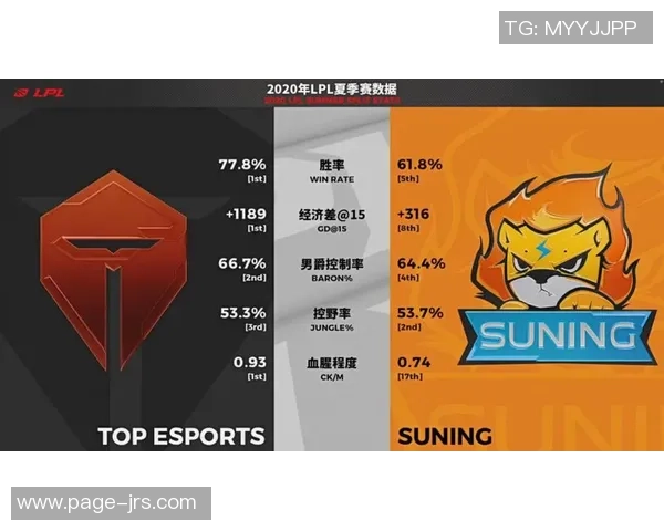 TES快攻策略分析：优劣势与未来发展方向探讨