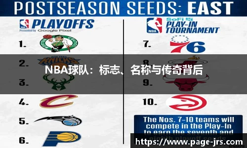 NBA球队：标志、名称与传奇背后