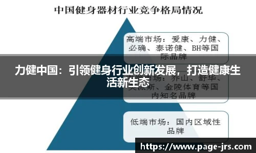 力健中国：引领健身行业创新发展，打造健康生活新生态